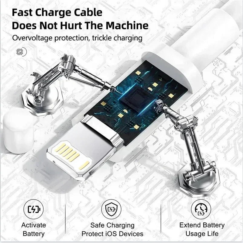 USB C Cable Charger